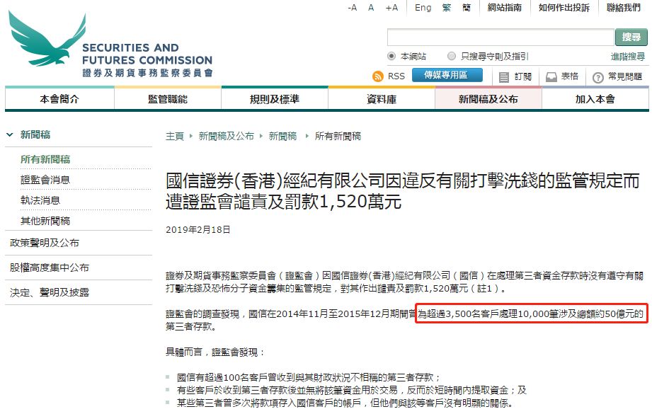证监会巨额罚单排名