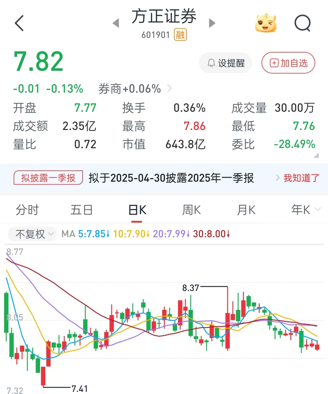 证监会的罚款都去哪了
